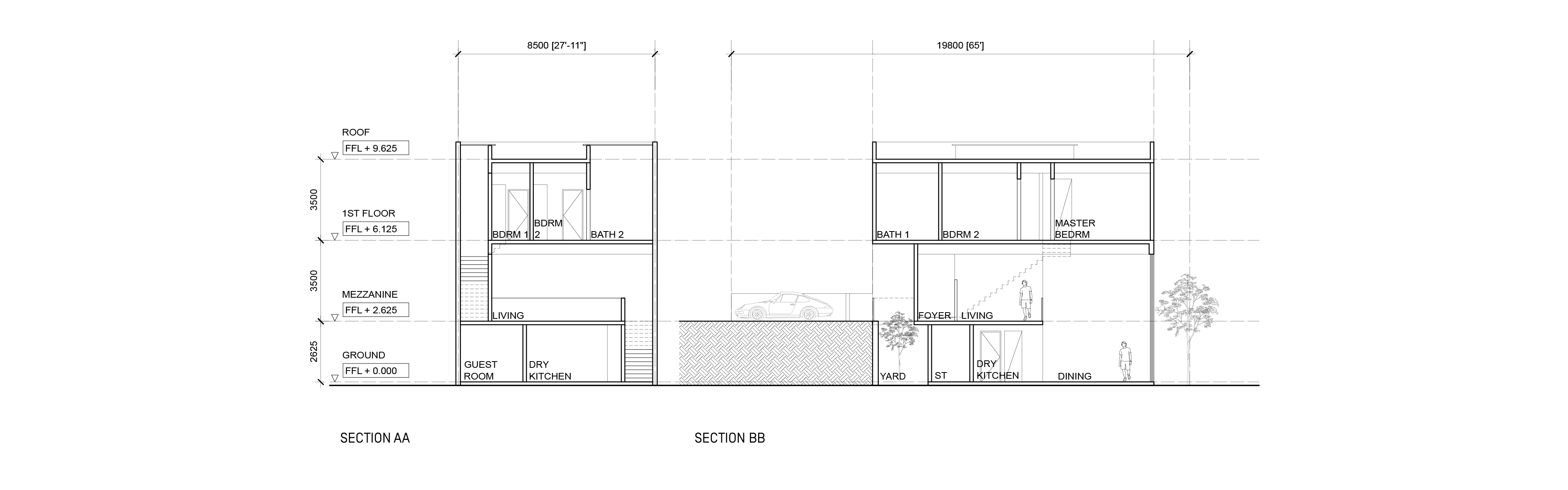 CROSS SECTION